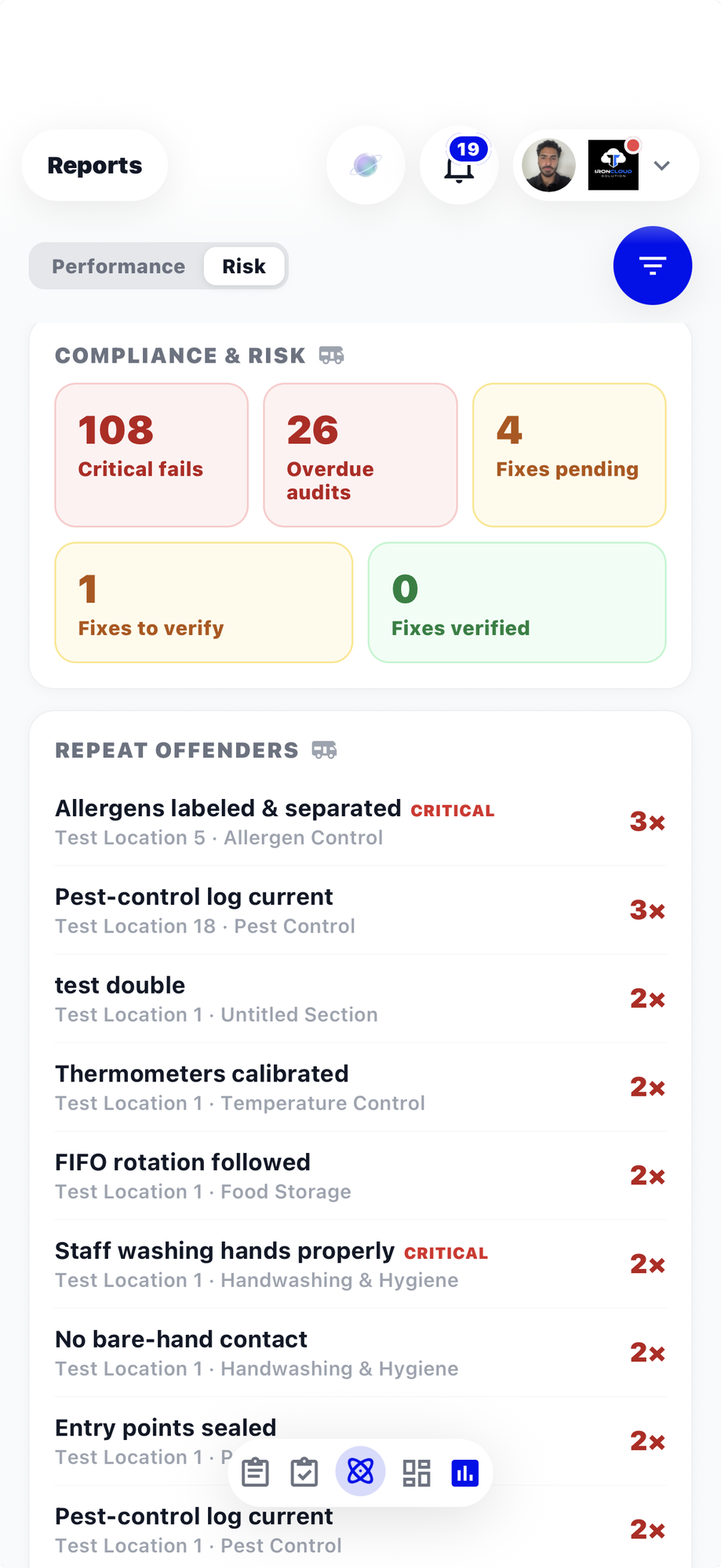 Auditing — secondary view
